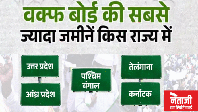 Waqf Amendment Bill: