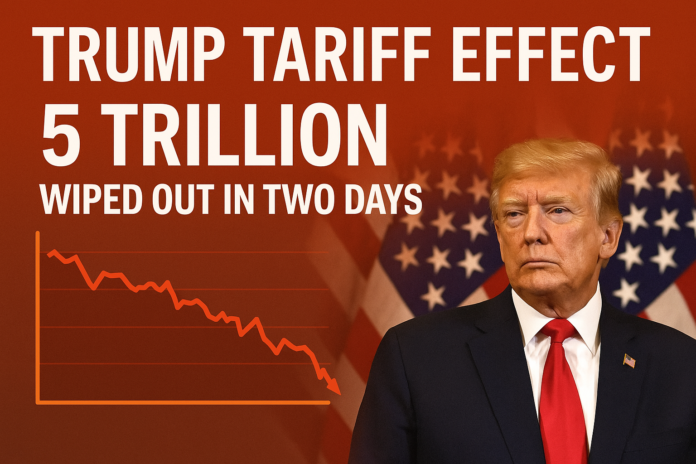Trump Tariff Effect