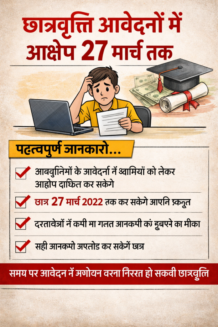 छात्रवृत्ति आवेदन