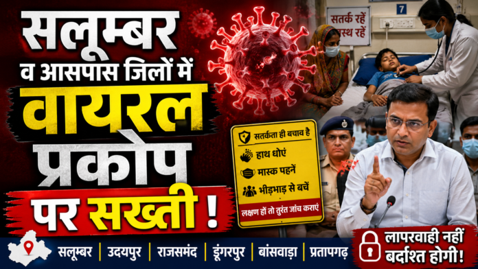 सलूम्बर और आसपास जिलों में वायरल प्रकोप के खिलाफ प्रशासन की सख्ती