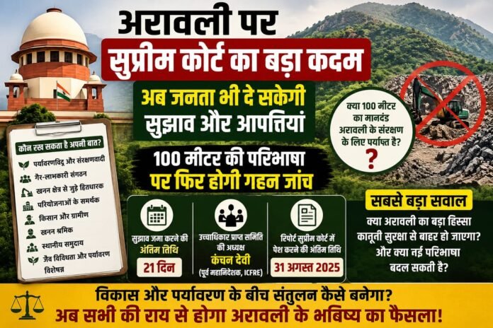 Supreme Court Aravalli Definition